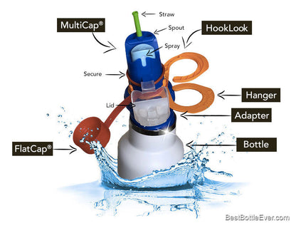 MultiCap - Best Bottle Ever