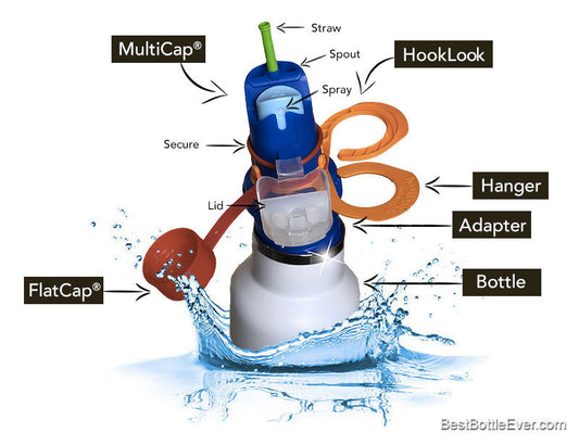 MultiCap - Best Bottle Ever